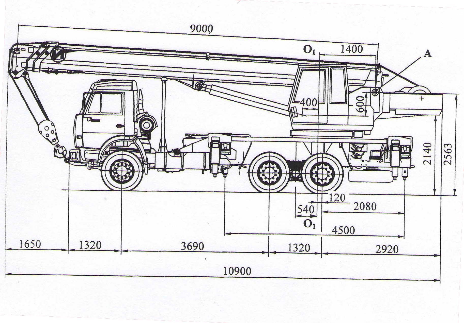Как обозначаются габариты на автокране? - Кран66