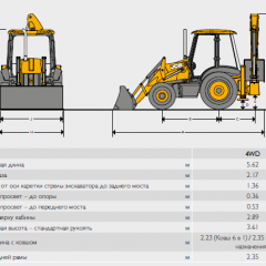 Расход топлива экскаватора JCB